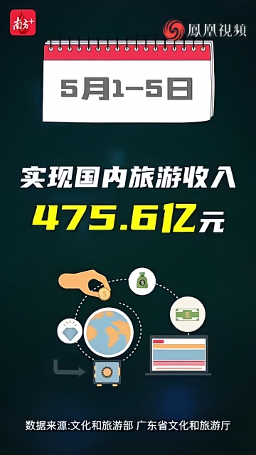 男同塞水果 感染和腹膜炎：肠穿孔后