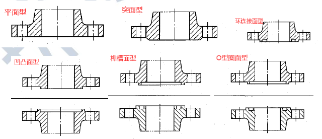 女生喜欢被摸胸吗 许多女性会享受这种亲密接触