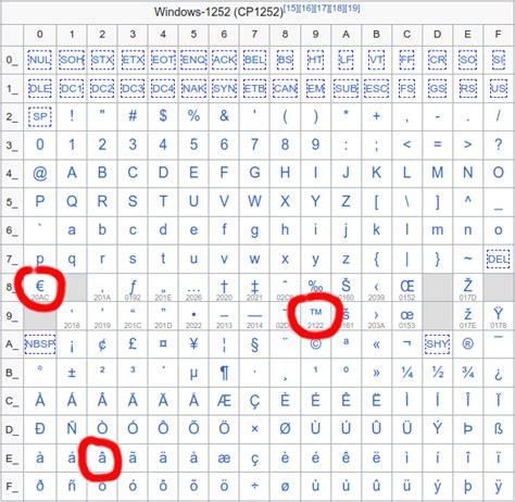 长春市栋力文化传媒有限公司 招标