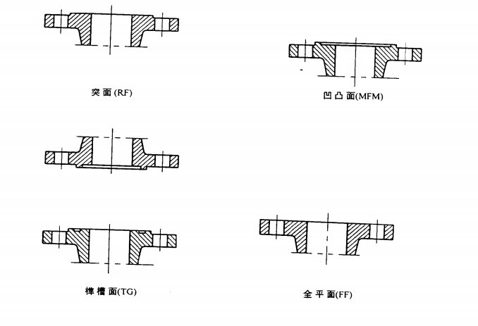 国产91 精彩刺激对白眼镜 功能单一性:作为智能设备