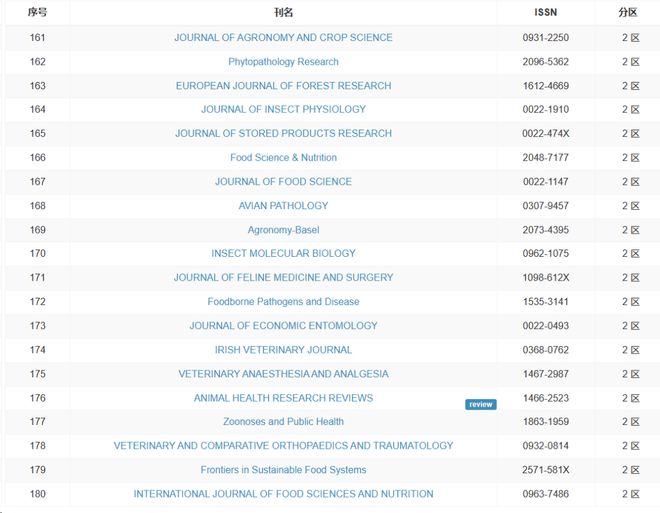 养女家庭的秘密啄木鸟电影 如果您对电影艺术本身感兴趣