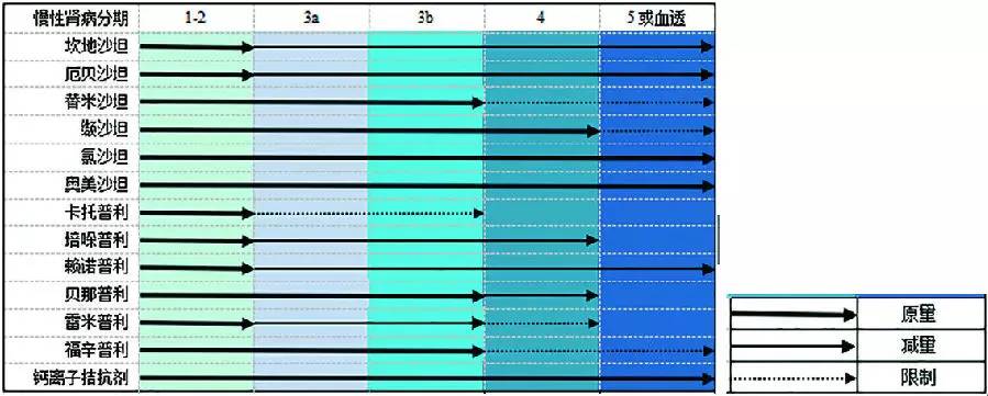 控男同 控男同本地支持小组）