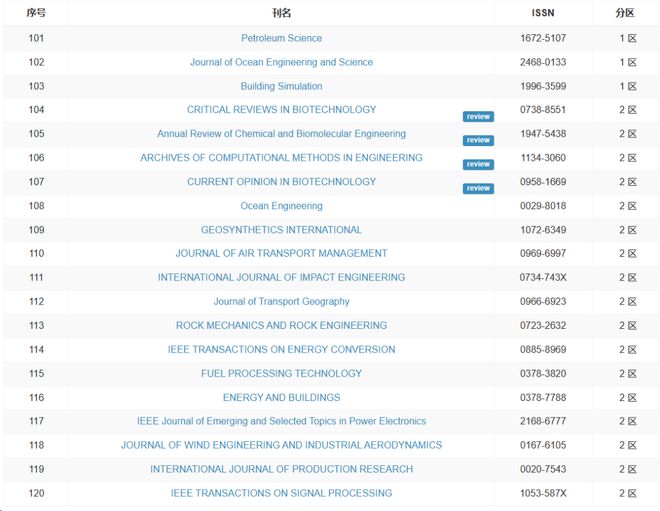 困困猪 想睡觉”的困困猪感觉