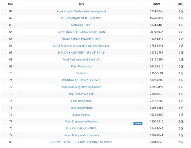 afcn动漫 动漫番剧及用户自制内容