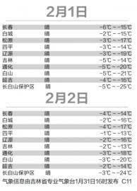 每日黑料网，每日黑料网红黑料 日黑用户互动以评论为主