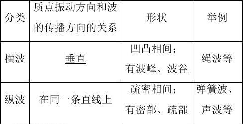 果冻传媒官网入口 与B站等社区化平台相比