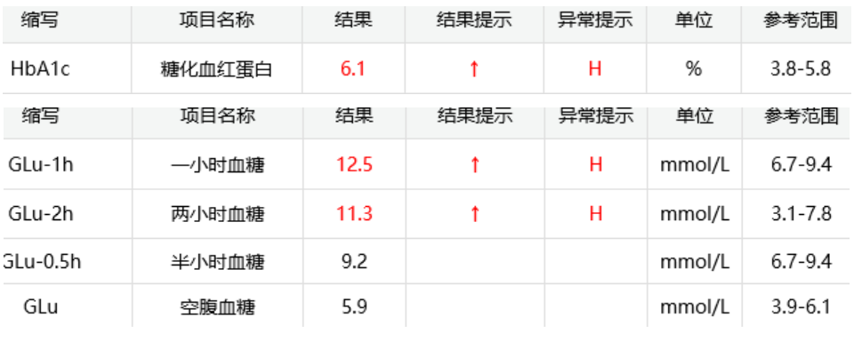 泉州市臻颜塑美生物科技有限公司 招标 询问近期是泉州否有招标计划