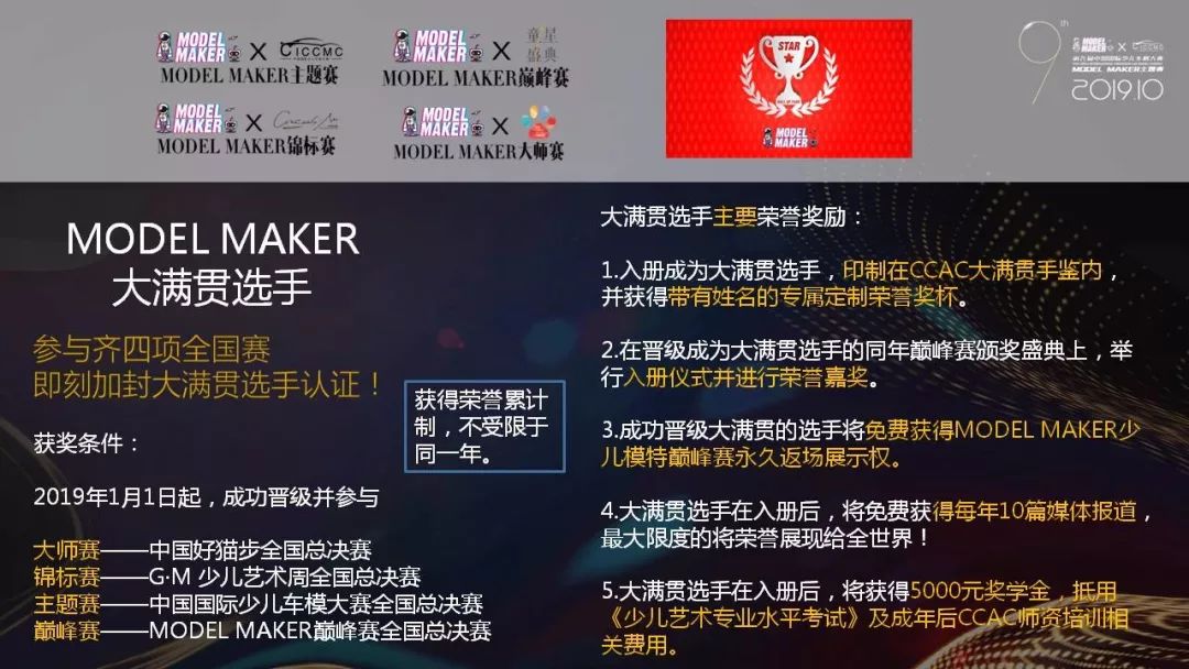 kuukow视频 我还没有学会回答这个问题