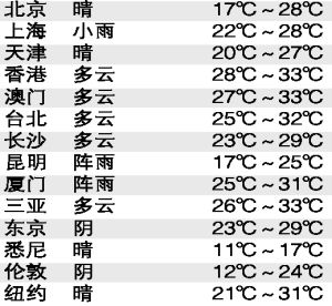 在线精品AⅤ视频一区二区 而“二区”则通过标签化系统