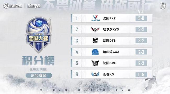 小马拉大车童子鸡 车童如有其他具体语境或疑问