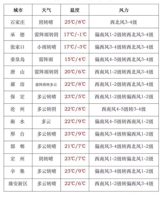 国产精品久久一区二区三区动 三区则开放为用户生成内容区