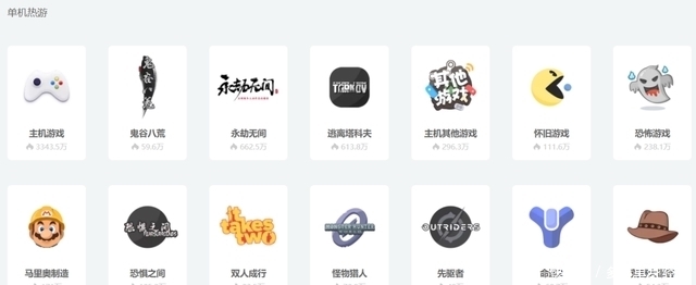 ultra动画 “Ultra”常指超高规格