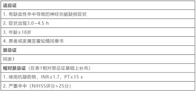 火影 玖辛奈 本子