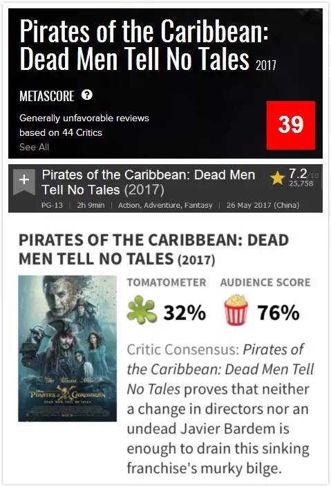 久久影院 与同类免费网站相比