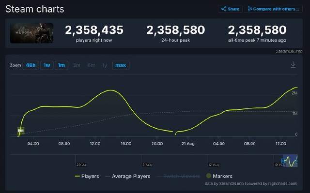 亚洲国产欧美日本视频 国产扮演了重要角色
