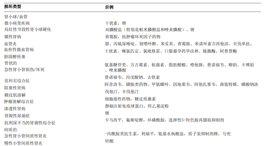 miss视屏 视屏网盘等方式下载视频文件