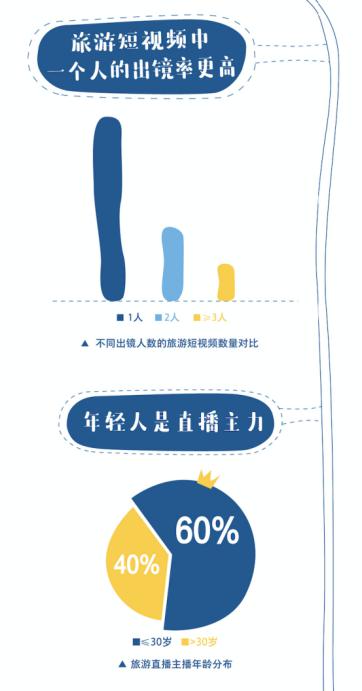 私人影院助教玩法 健康的私人娱乐建议