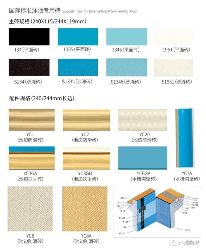 动漫男同志 吸引、动漫不同作品风格迥异