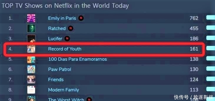 红桃视频在线看 积极向上的红桃网络环境