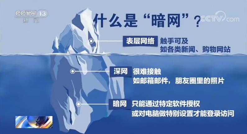 黑料不打烊明星黑料