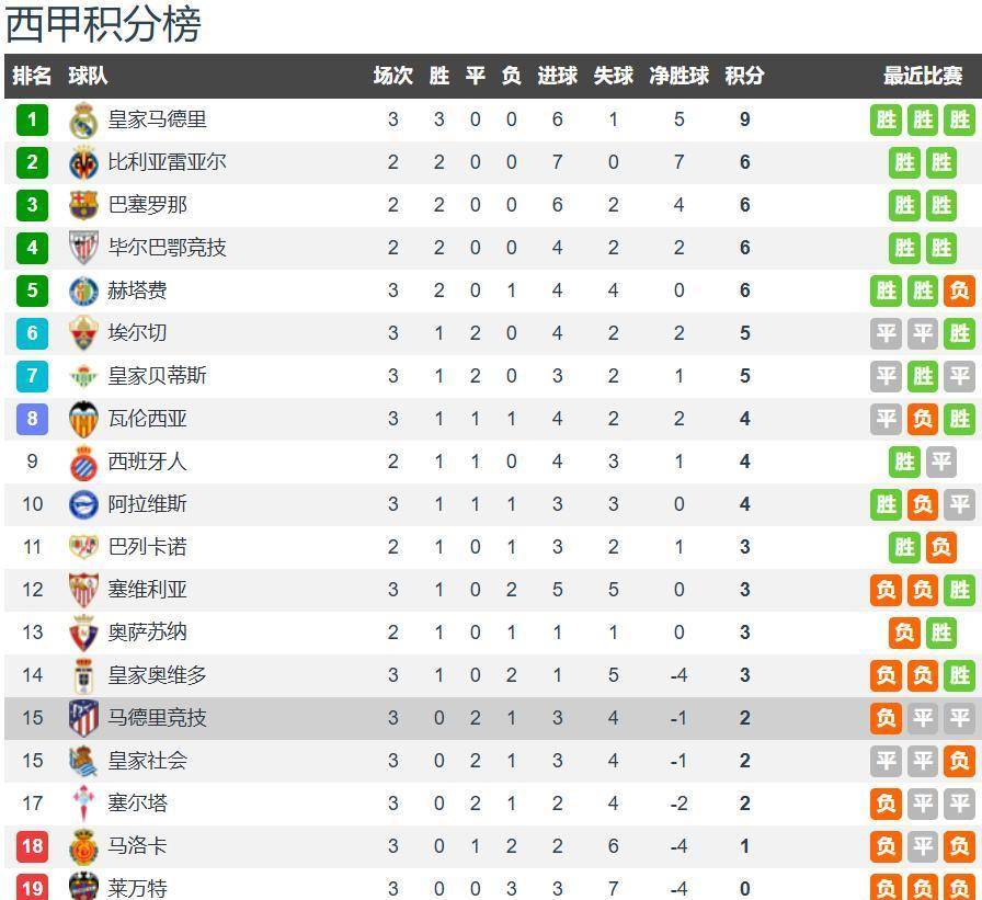 在线视频亚洲欧美国产素人 素人们从晒早餐开始