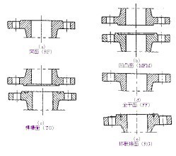 张柏芝陈冠希照片大全 社会影响：加剧网络暴力