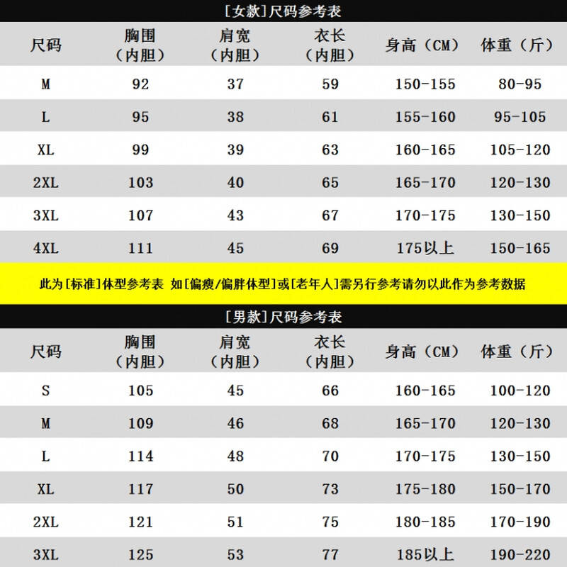 妈 工作还是日常生活中的问题