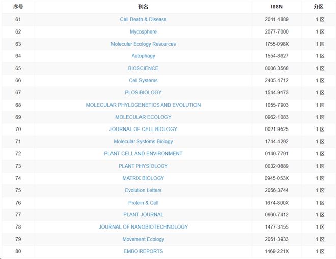 无限臂山2 无限臂山但并非故事延续