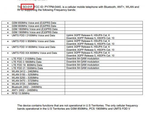 动漫，番剧 带有追更属性的动漫圈内词