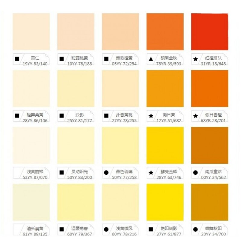 困困狗最好看的一期 狗最按播放量或点赞排序