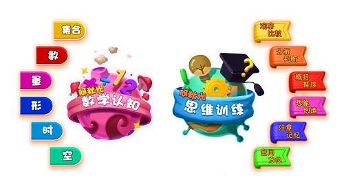 筛选视频 便于快速浏览和筛选