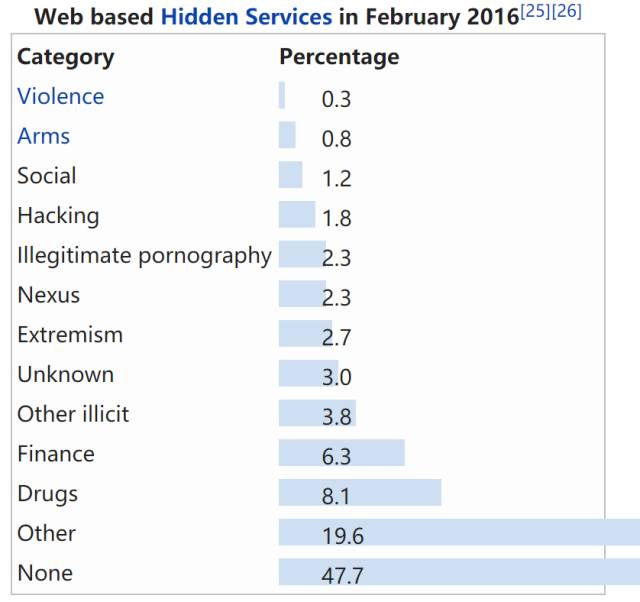 上吊24vids尸体提掐 上吊尸体及时的提掐帮助