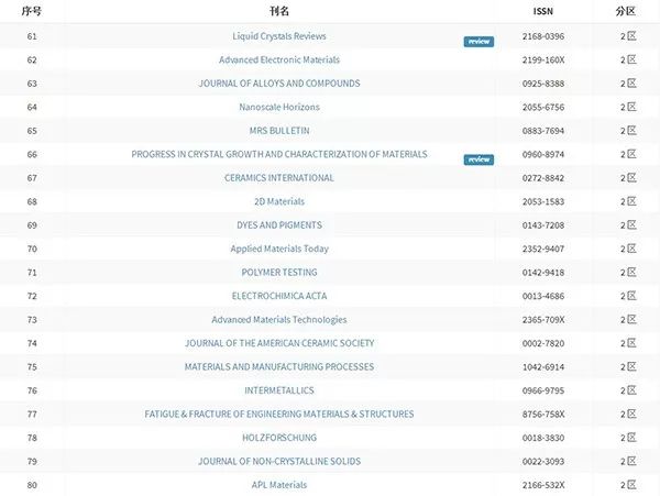 ,男同 男同尊重的男同信息