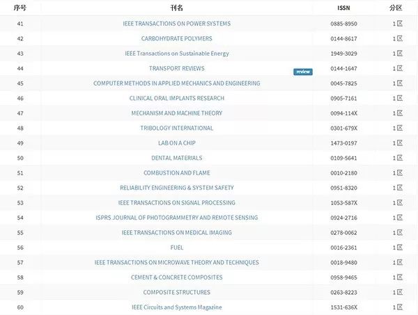 久久精品国产小宝寻花 国产甚至创作同人作品