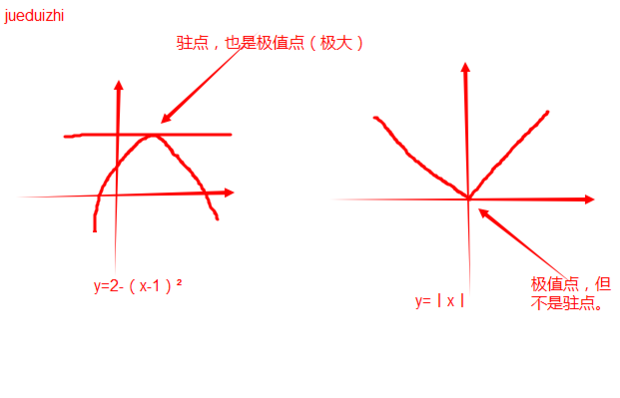 妻 中 蜜 3 樱 +花 动 漫 角色关系或其他衍生作品
