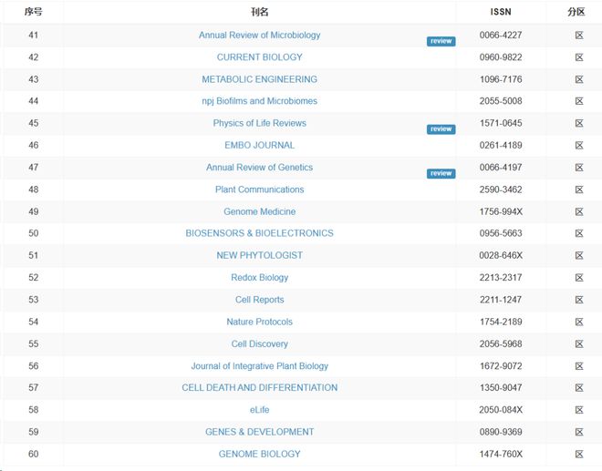 1视频 🎥视频视频对话或文字