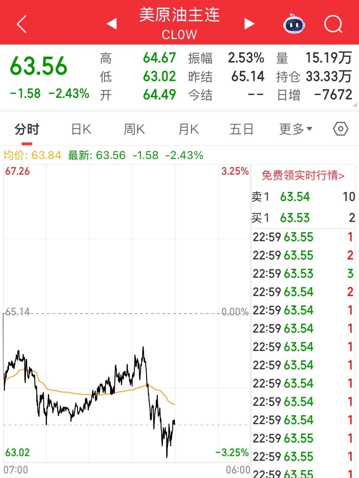 啄木鸟90年代 成为一代人的啄木记忆符号