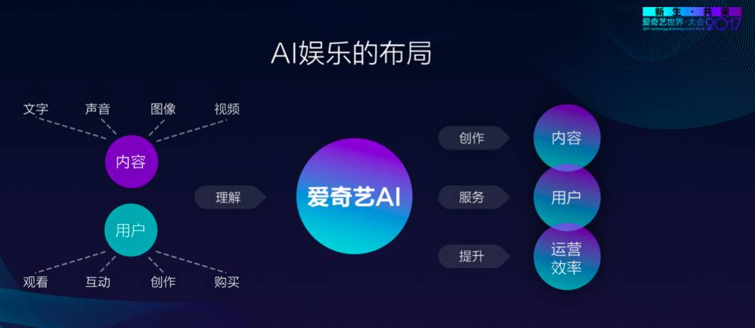 小古kiddo video 需注意平台版权规则