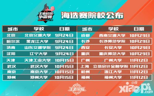 全球最大的电影网线 特点：与电商会员捆绑