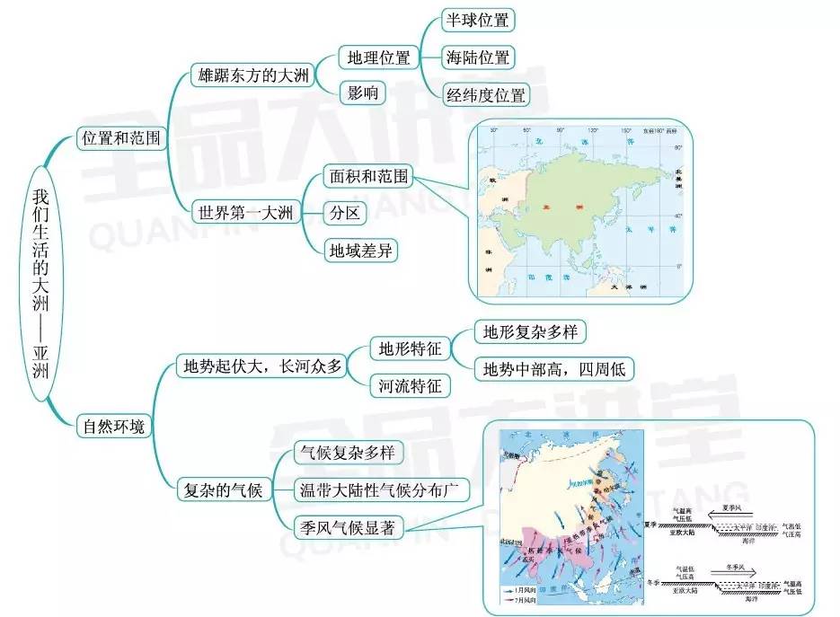 改编动画 改编动画但也有成功案例