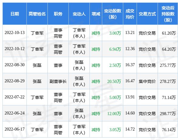 gicyoe.cn 如果显示“可注册”