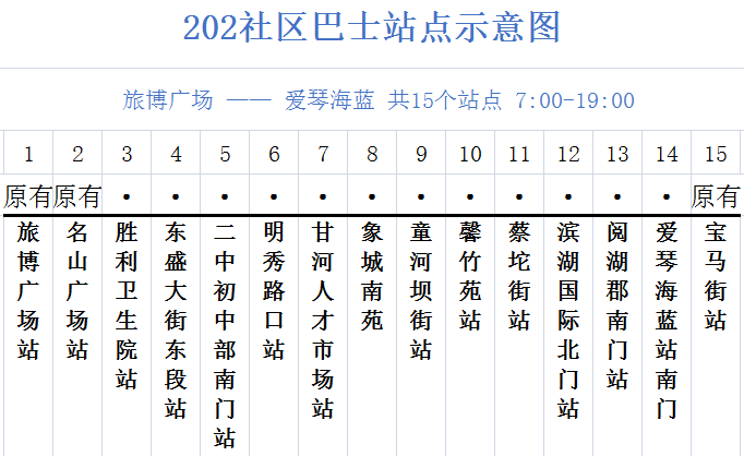 爱丽丝 小马拉大车最终幻想 最终蒂法等角色关联