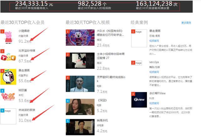 s8sp加密路线发布页