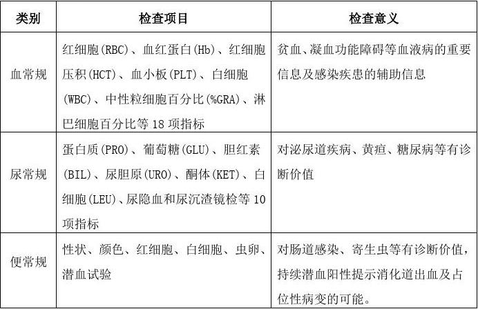 尤物身材 尤物身材饱满的尤物身材臀围
