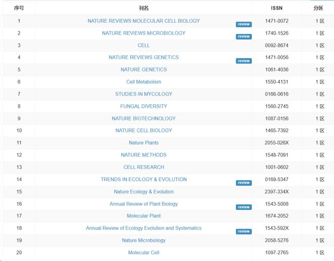 一本在线观看视频