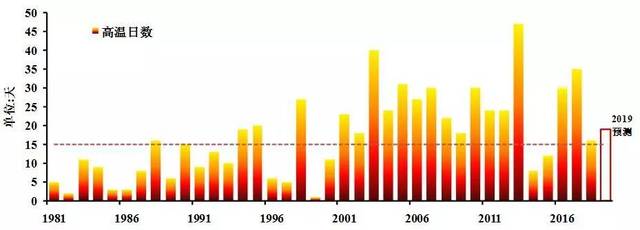 日产一二三四六七区 日产区还提升了品牌形象
