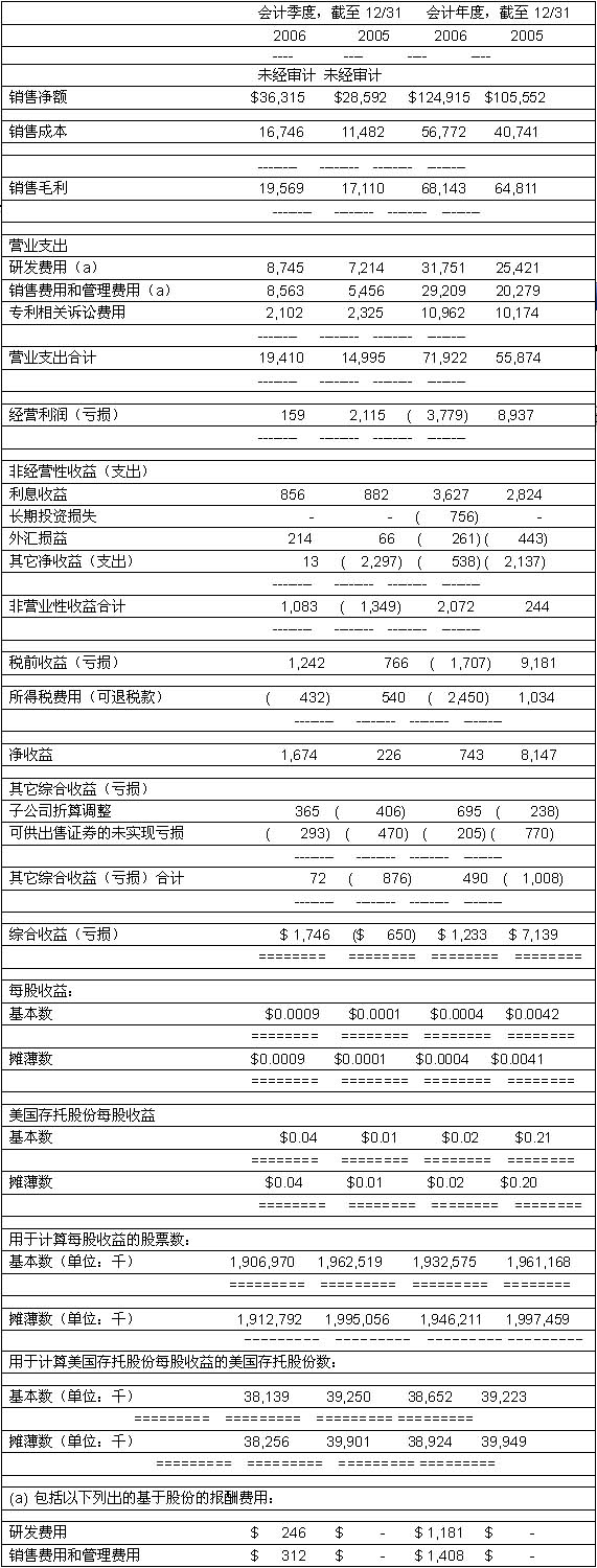 超短裙被同桌掀裙底摸