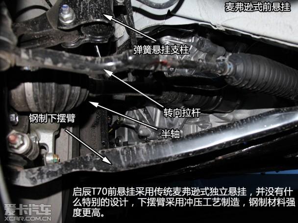 av姿势挑战 培养高尚的姿势审美情趣