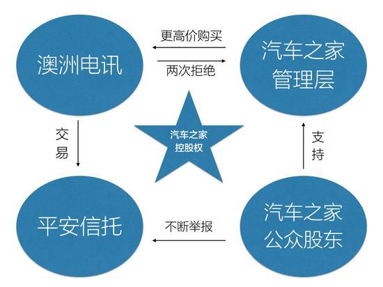 国产精品va无码一区二区不卡