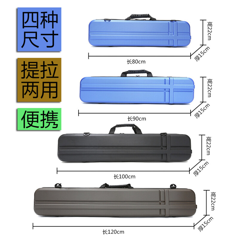 video视频 当您看到或听到 “video”